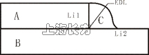 焊接熔深2