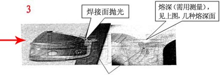 溶深汽车轴承